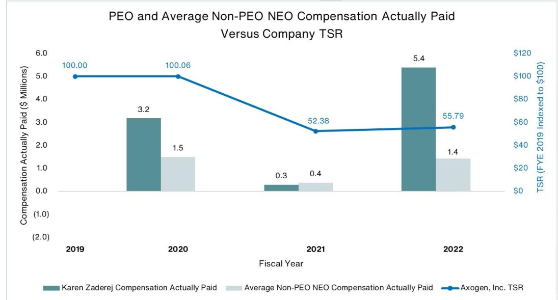 Table 1 2023-06-08 093344.jpg