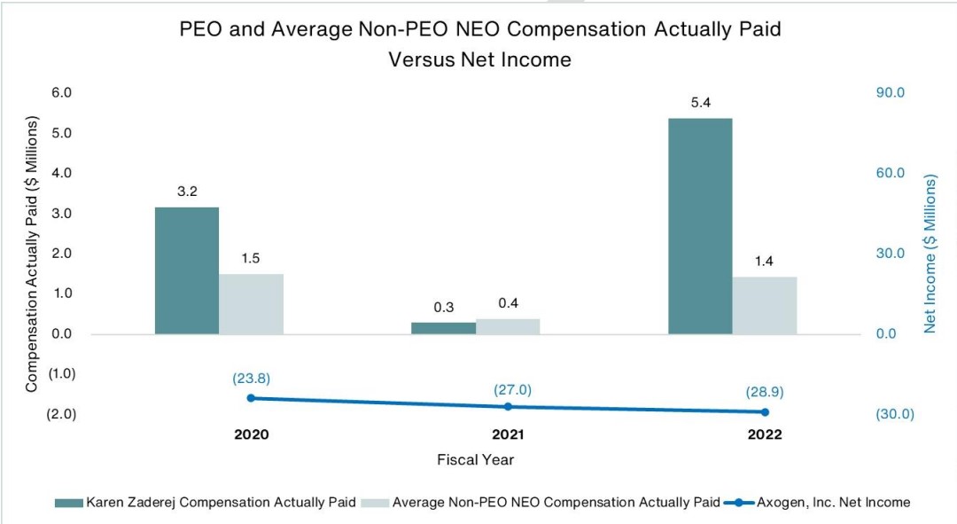 Table 22023-06-08 093926.jpg