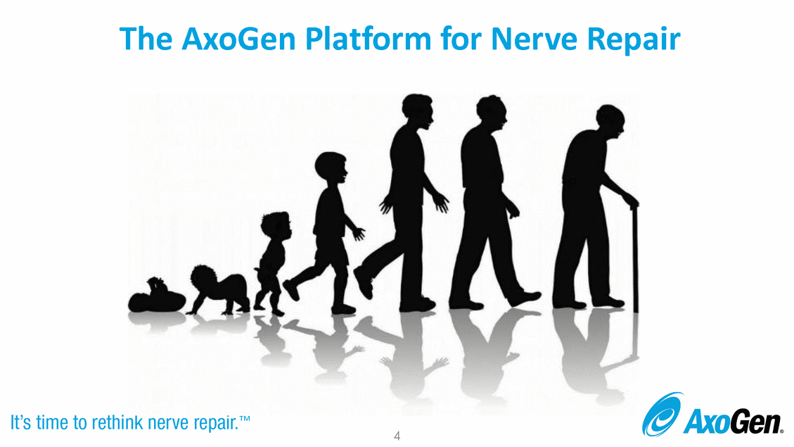 Doc1_analyst day full deck final_page_04.gif