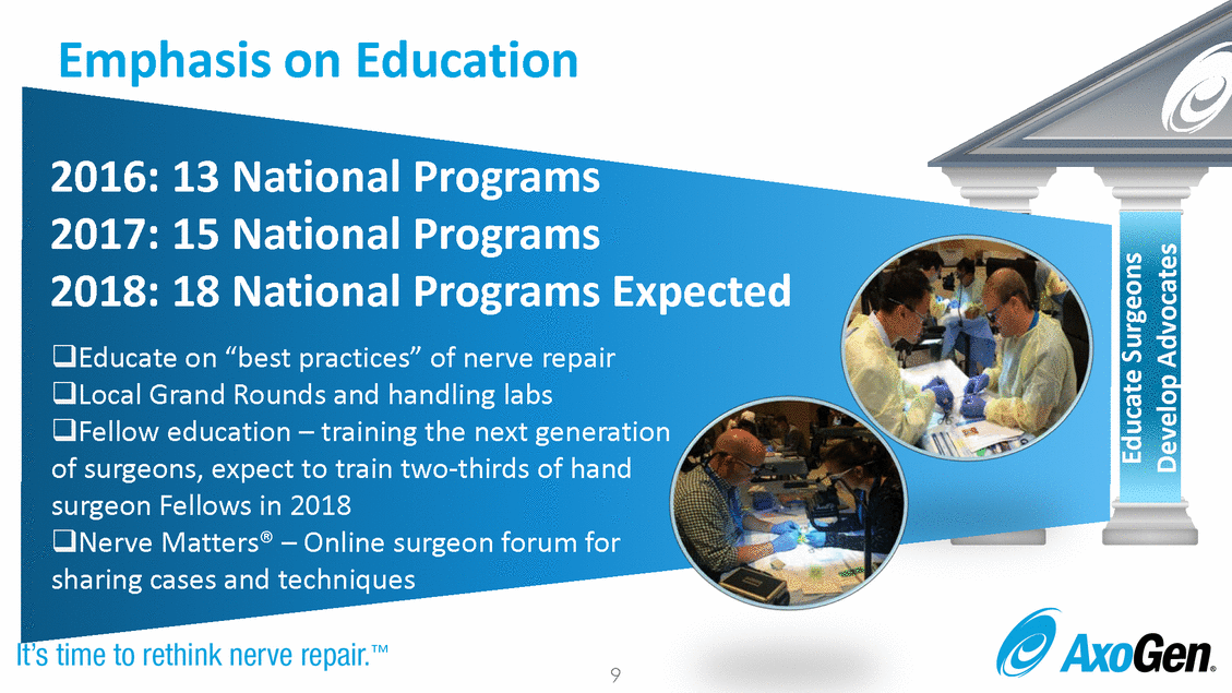 Doc1_analyst day full deck final_page_09.gif