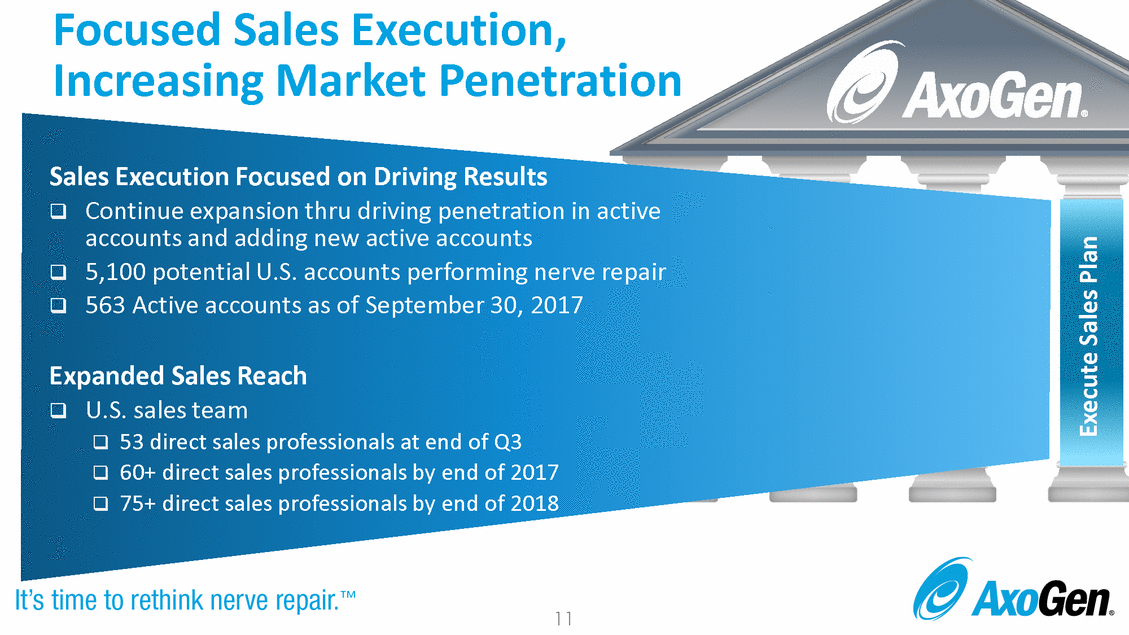 Doc1_analyst day full deck final_page_11.gif